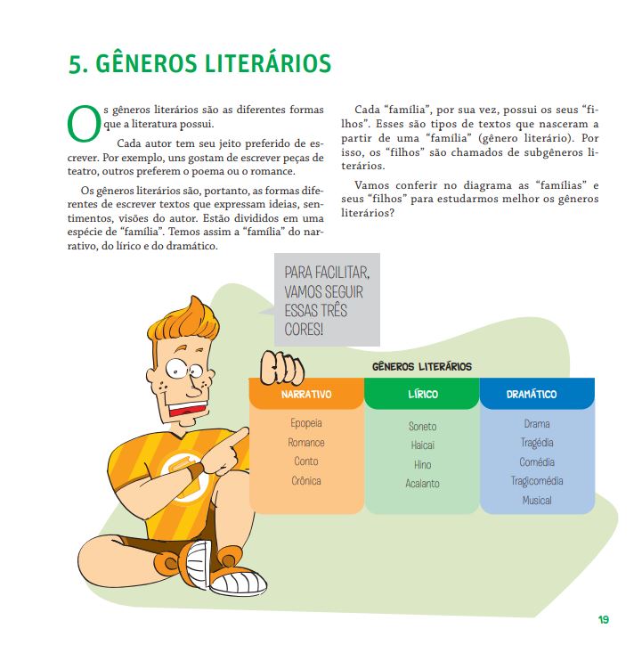 2 CONHECENDO OS GÊNEROS LITERÁRIOS DO BRASIL E DO MUNDO